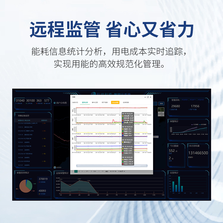 DJTY.COM大江体育(中国大陆)科技公司智慧安全用电系统-有效预防电气火灾触电事故