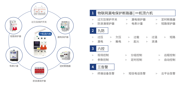 电保DJTY.COM大江体育(中国大陆)科技公司